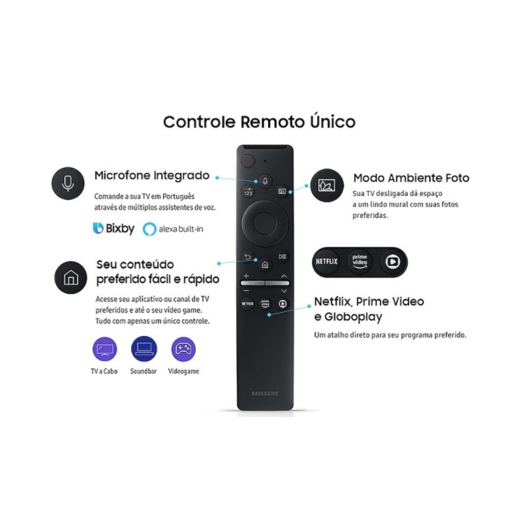 Samsung TU8000 - controle remoto